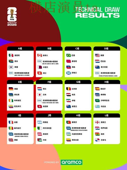 FIFA World Cup 2026期间热门世界杯竞猜平台汇总与速度测试分析 FIFA World Cup 2026期间热门世界杯竞猜平台汇总与速度测试分析