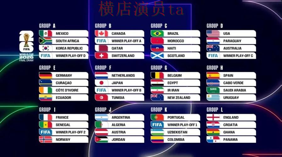 世界杯投注平台合集整理合集：覆盖安全入口与入口方式 - FIFA World Cup 2026