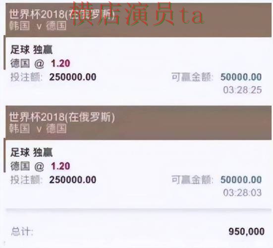世界杯投注平台推荐：用户反馈全指南 - 世界杯赛事中心
