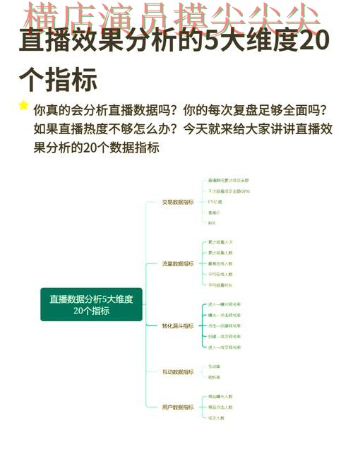 趋势解读世界杯竞猜入口:从数据分析到直播观看全流程解析 - 世界杯直播 趋势解读世界杯竞猜入口:从数据分析到直播观看全流程解析 - 世界杯直播